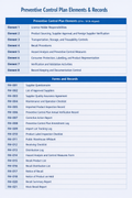 PCP Importer Plan Template (Canada)